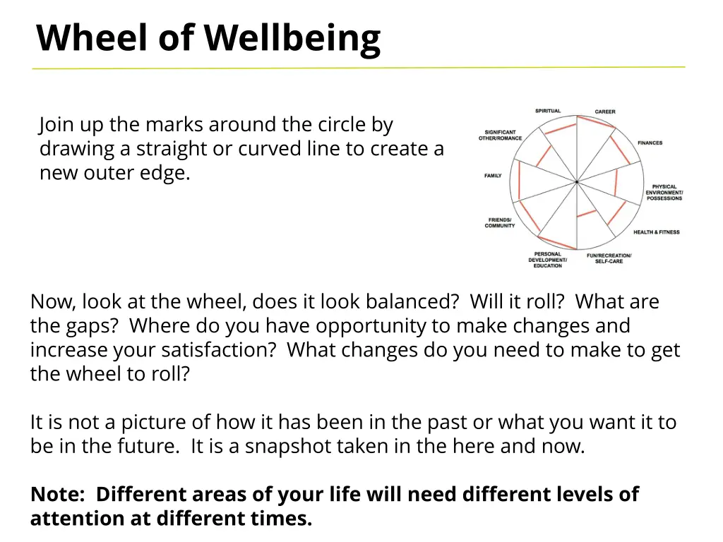 wheel of wellbeing 4