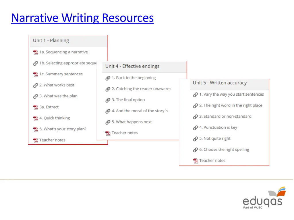 narrative writing resources