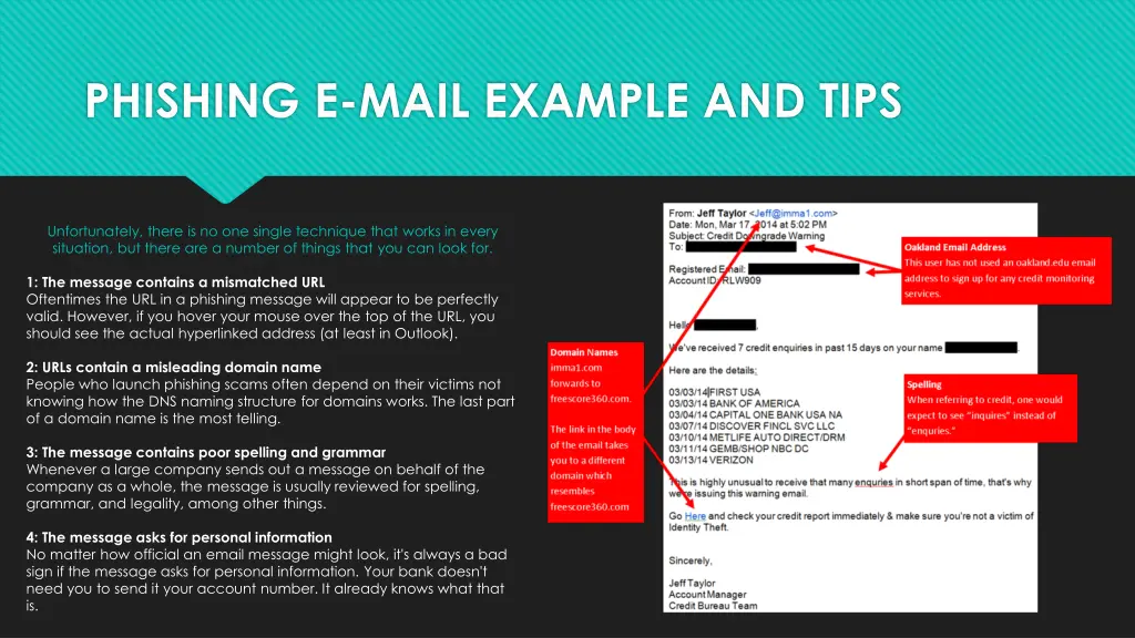 phishing e mail example and tips