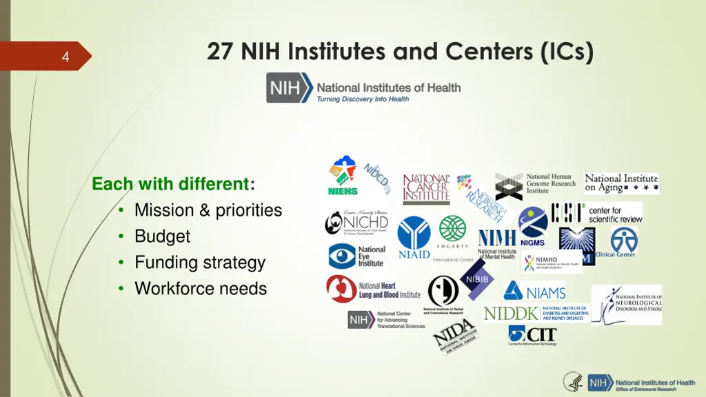 27 nih institutes and centers ics