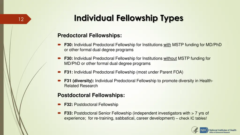 individual fellowship types