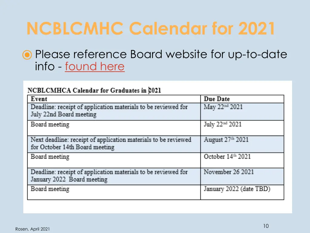 ncblcmhc calendar for 2021