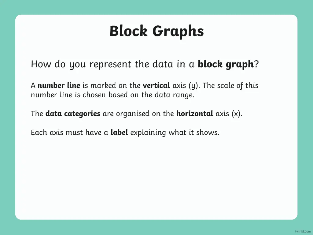 block graphs 1