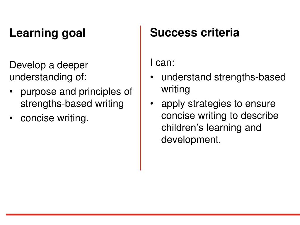 success criteria 1