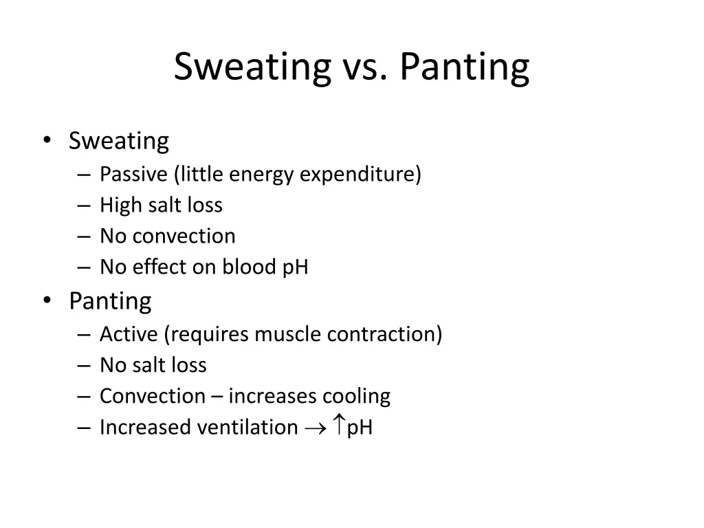 sweating vs panting