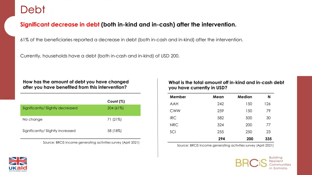 slide13