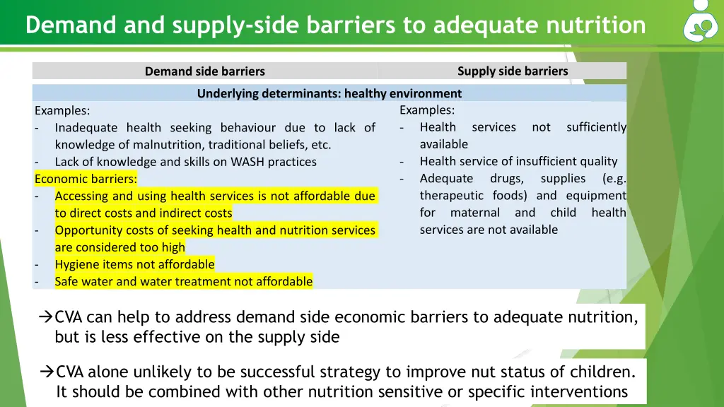 demand and supply side barriers to adequate 1