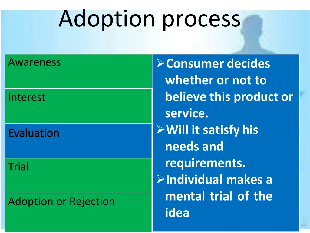 adoption process 2