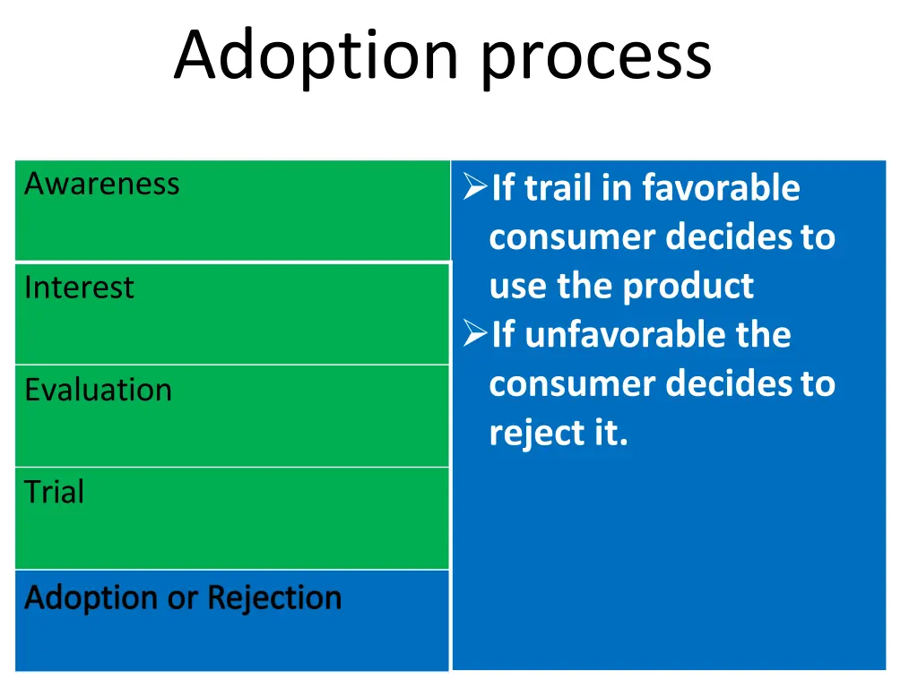 adoption process 4