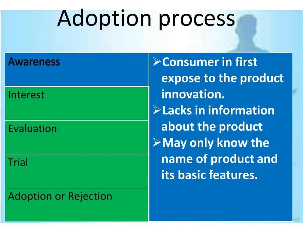 adoption process