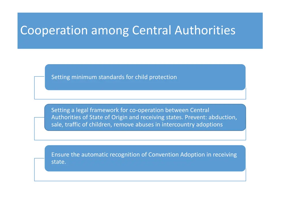 cooperation among central authorities