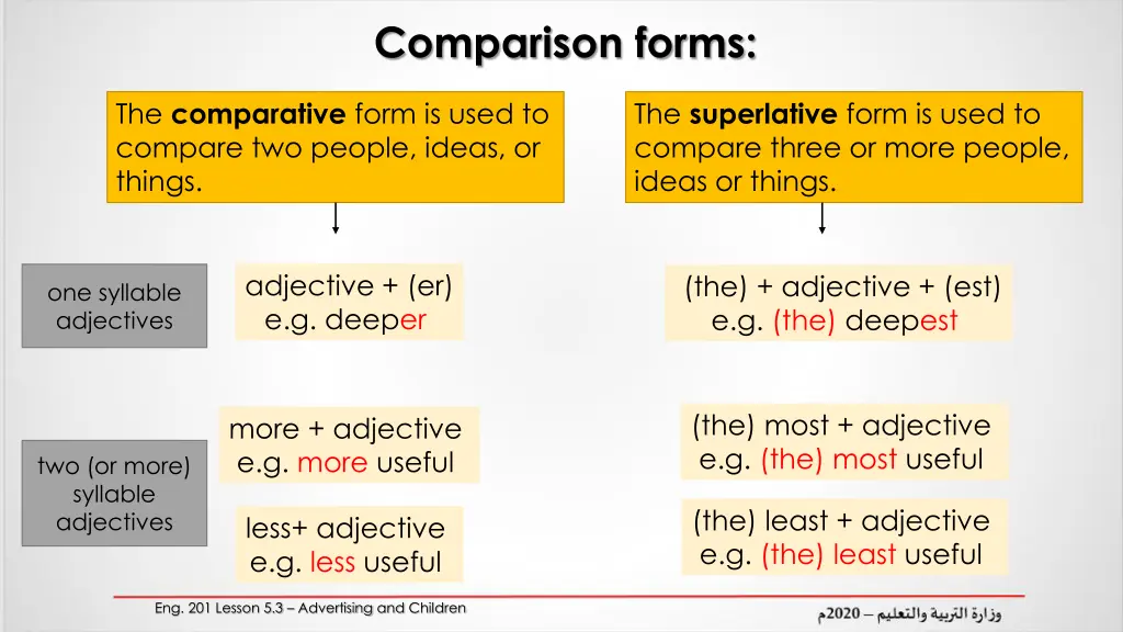 comparison forms