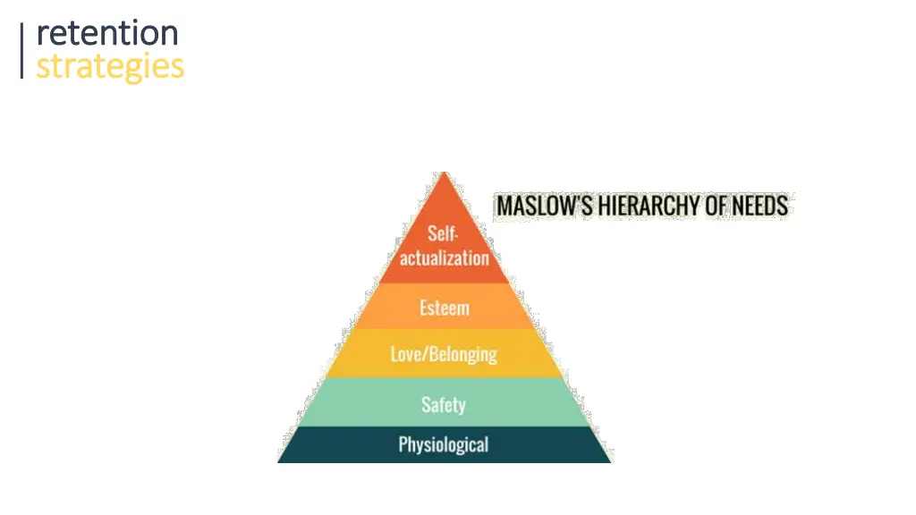 retention retention strategies strategies