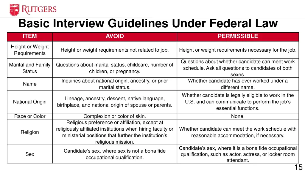 basic interview guidelines under federal law item 1