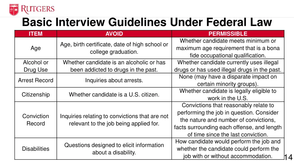 basic interview guidelines under federal law item