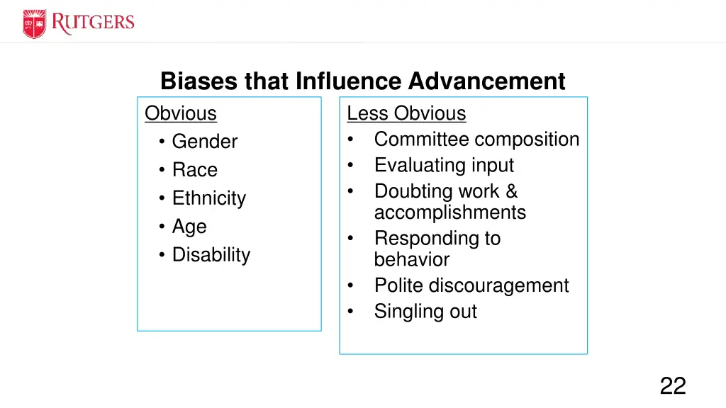 biases that influence advancement obvious gender