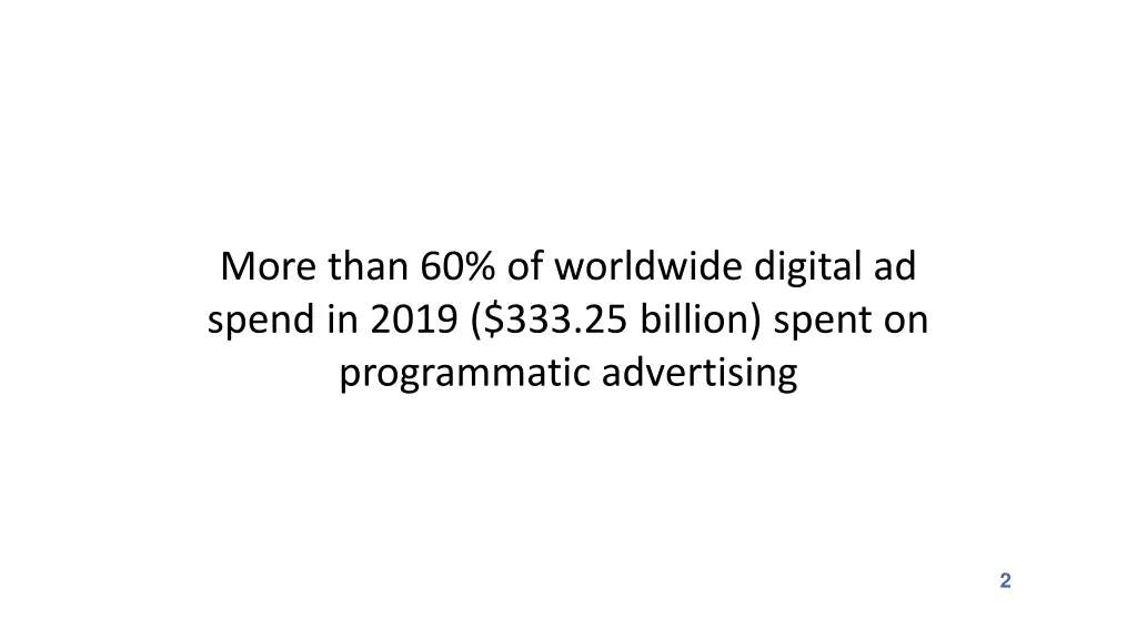 more than 60 of worldwide digital ad spend