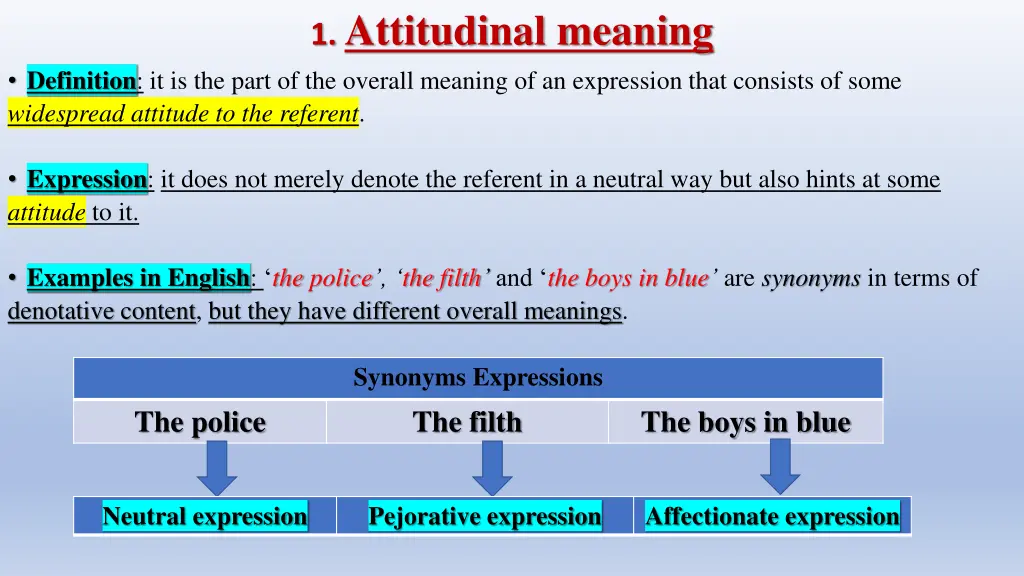 1 attitudinal meaning