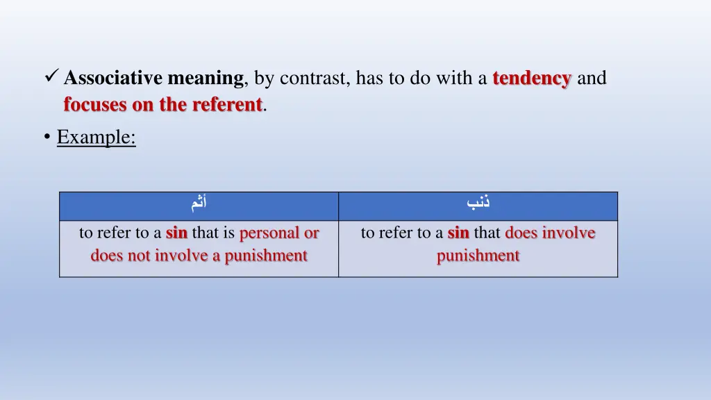 associative meaning by contrast has to do with