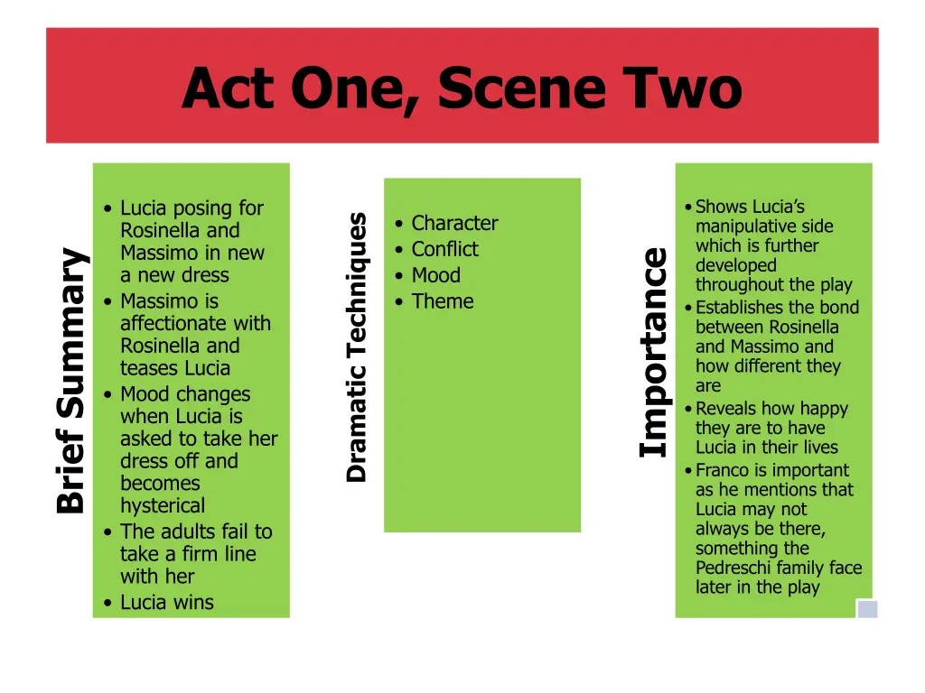 act one scene two