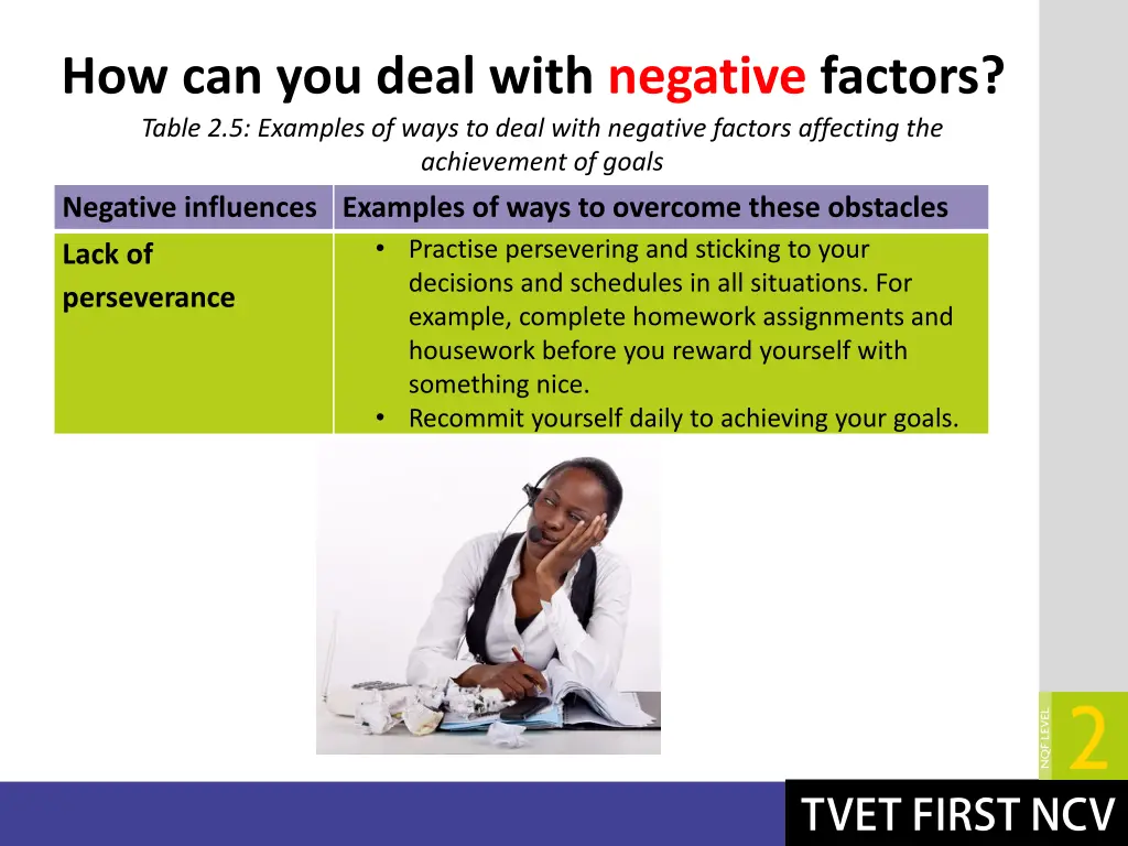 how can you deal with negative factors table 3