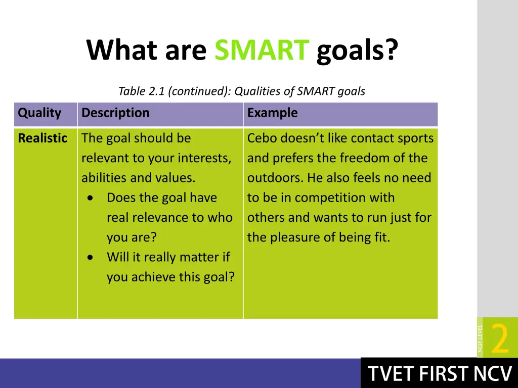 what are smart goals 3