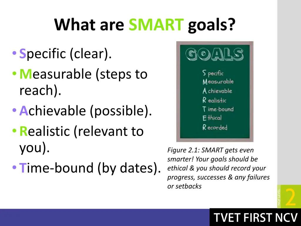 what are smart goals