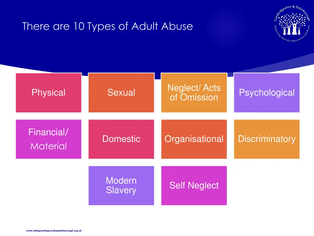 there are 10 types of adult abuse