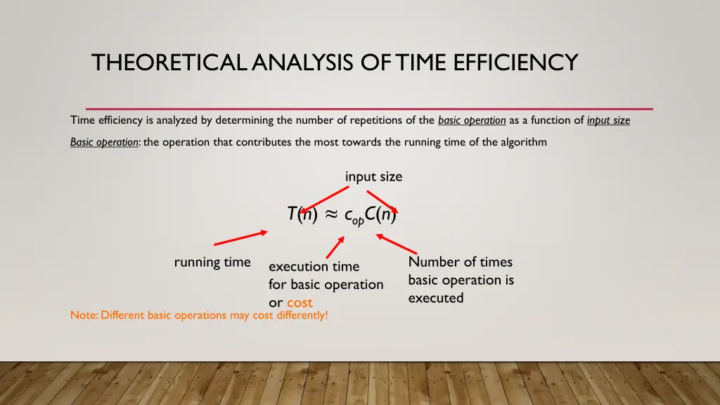 theoretical analysis of time efficiency