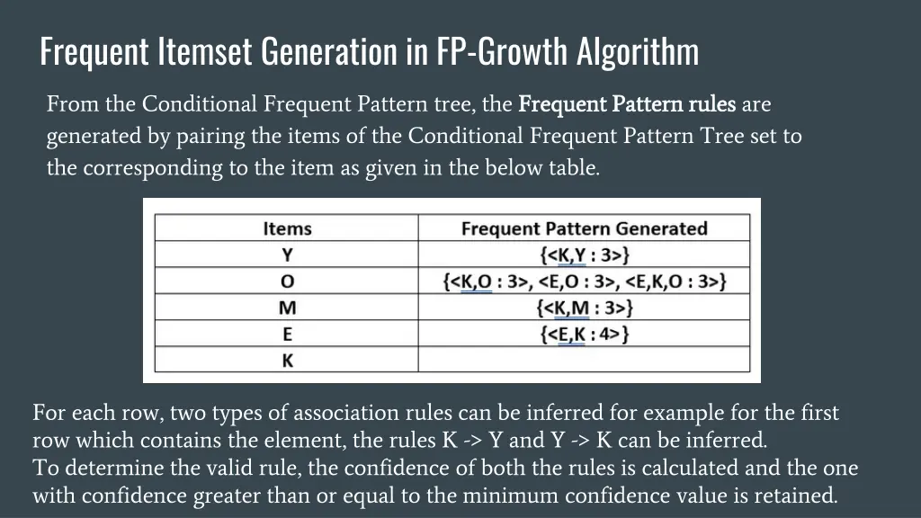 frequent itemset generation in fp growth algorithm 8