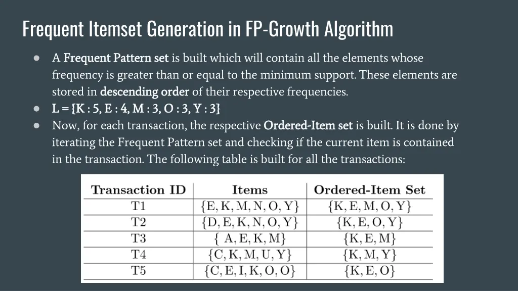 frequent itemset generation in fp growth algorithm