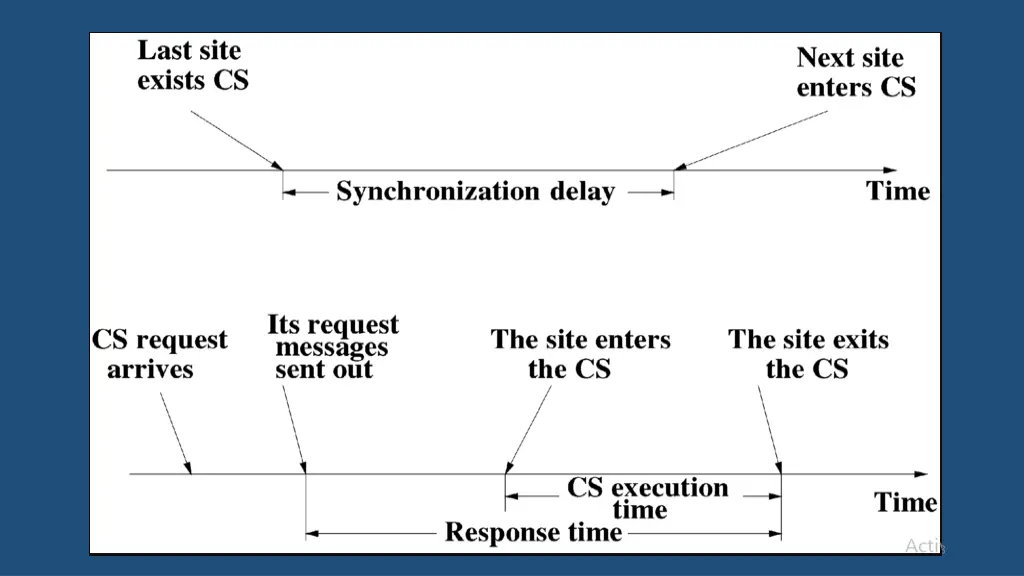 slide8