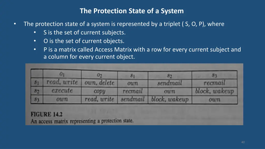 the protection state of a system 1