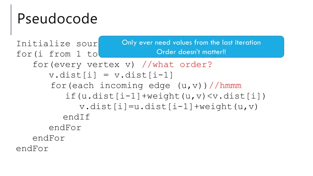 pseudocode 2