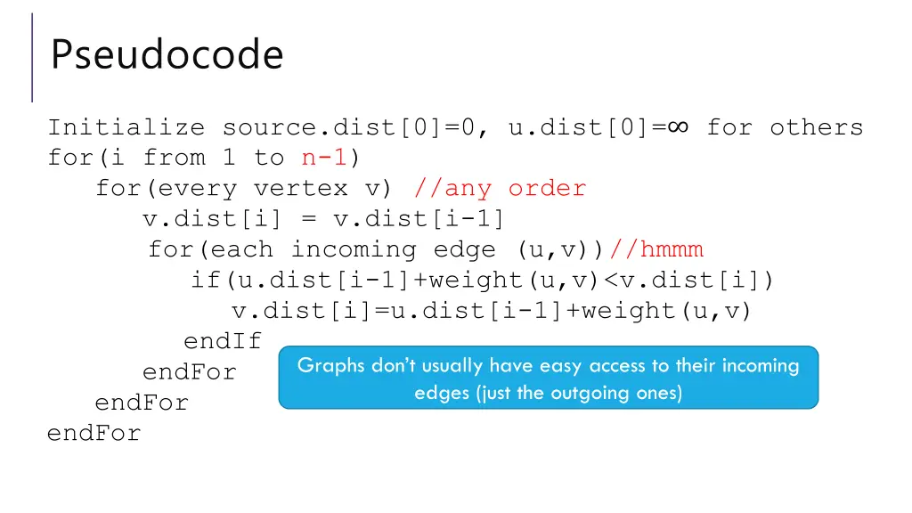 pseudocode 3