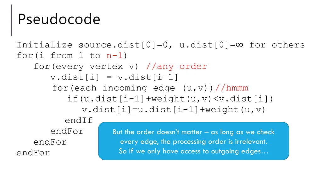 pseudocode 4