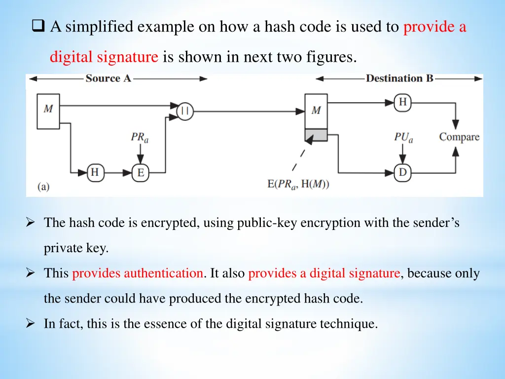 a simplified example on how a hash code is used