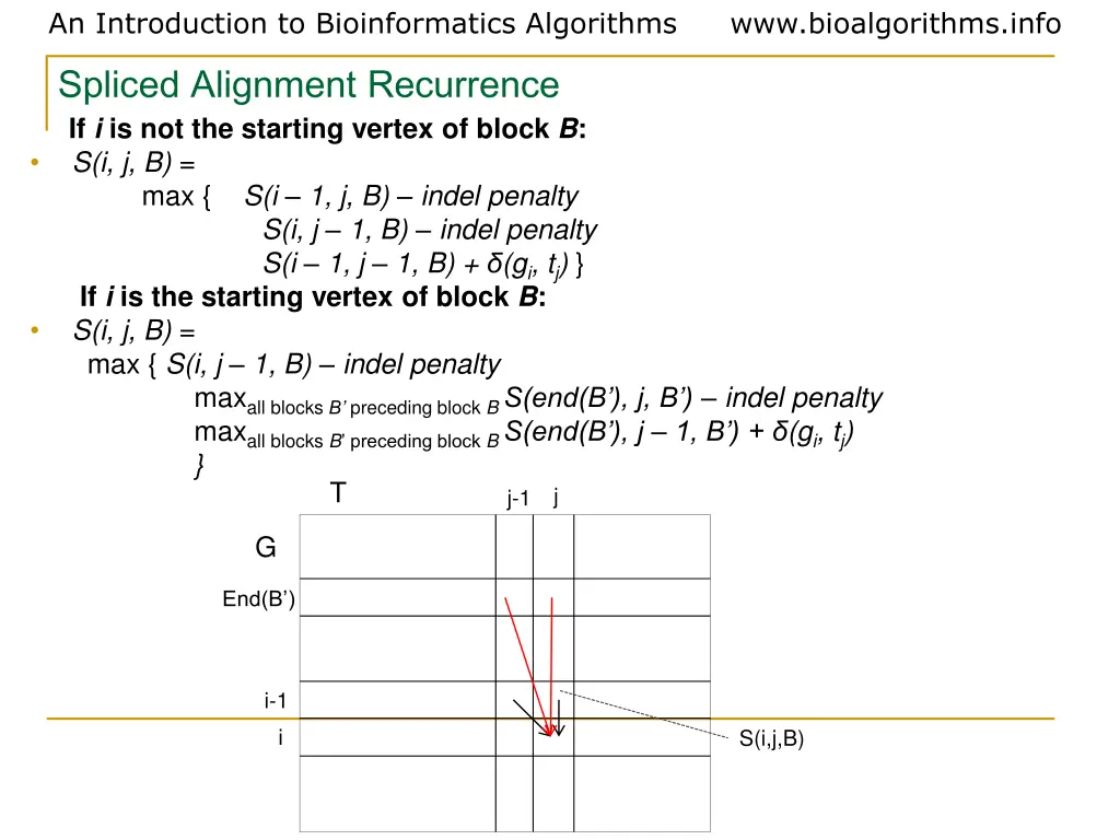 an introduction to bioinformatics algorithms 18