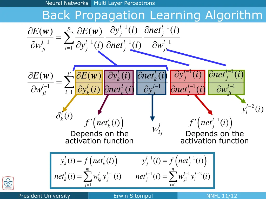 neural networks 10