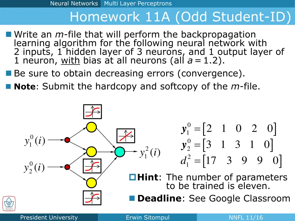 neural networks 14