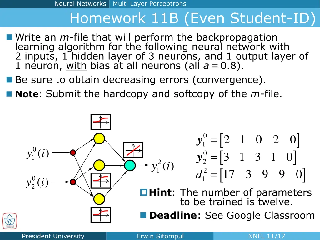 neural networks 15