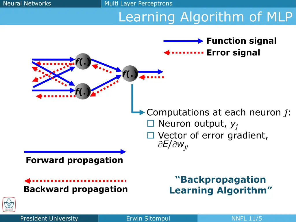 neural networks 3