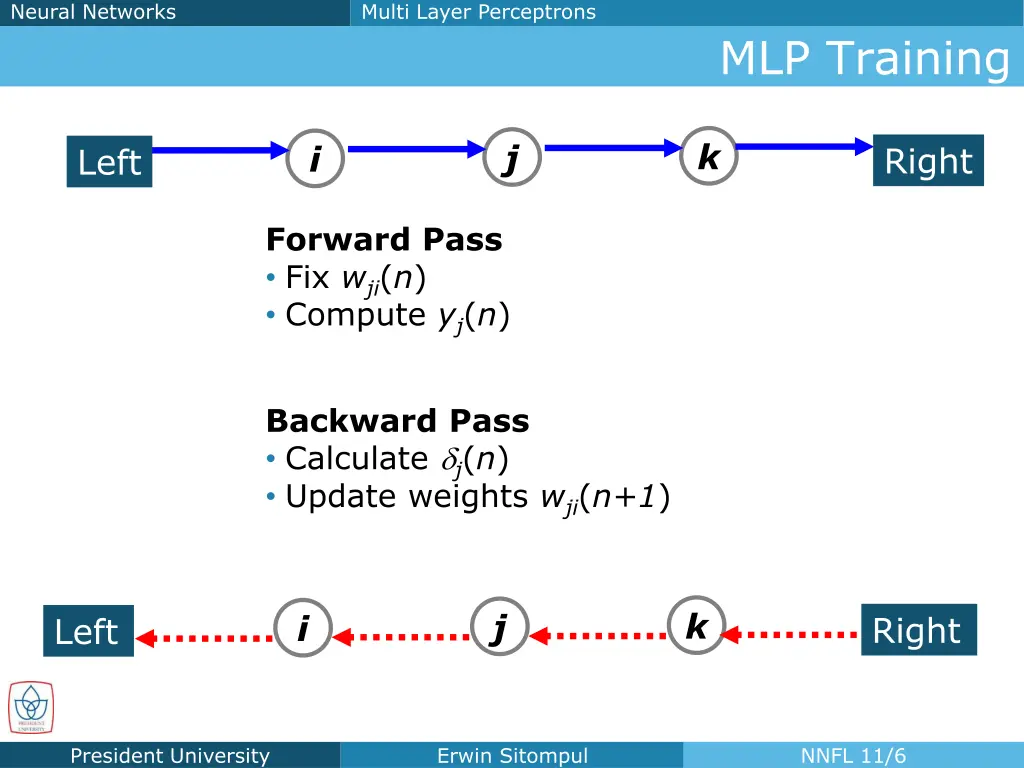 neural networks 4