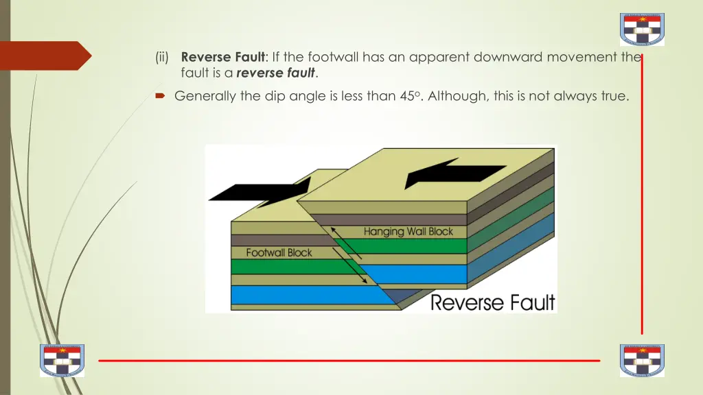 ii reverse fault if the footwall has an apparent