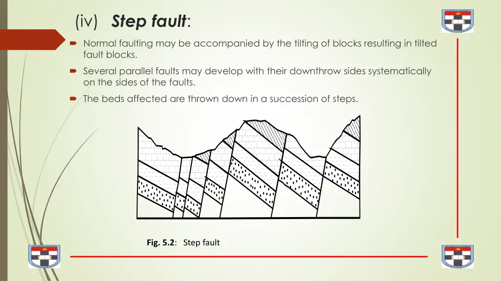 iv step fault