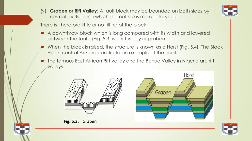 v graben or rift valley a fault block