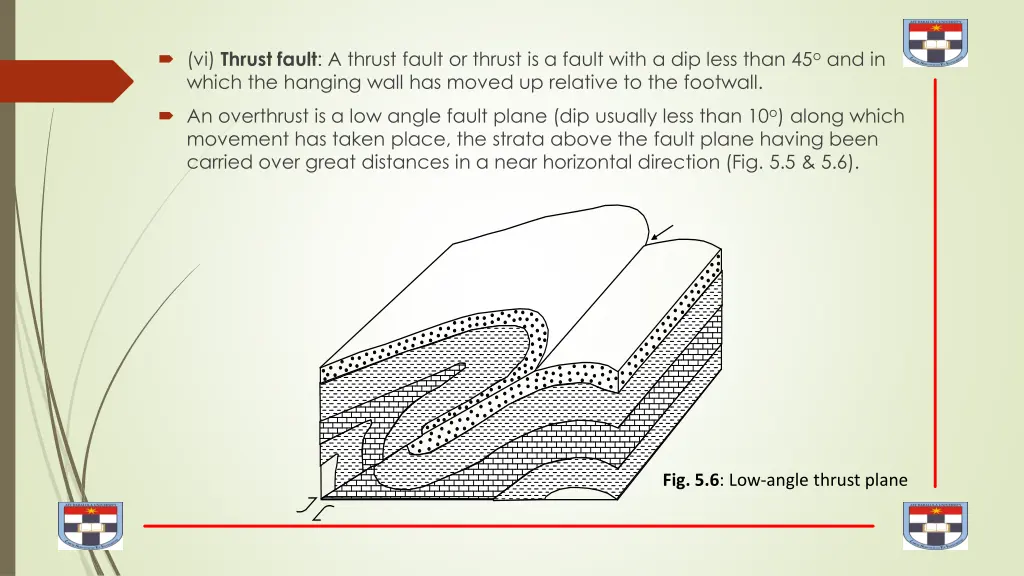 vi thrust fault a thrust fault or thrust