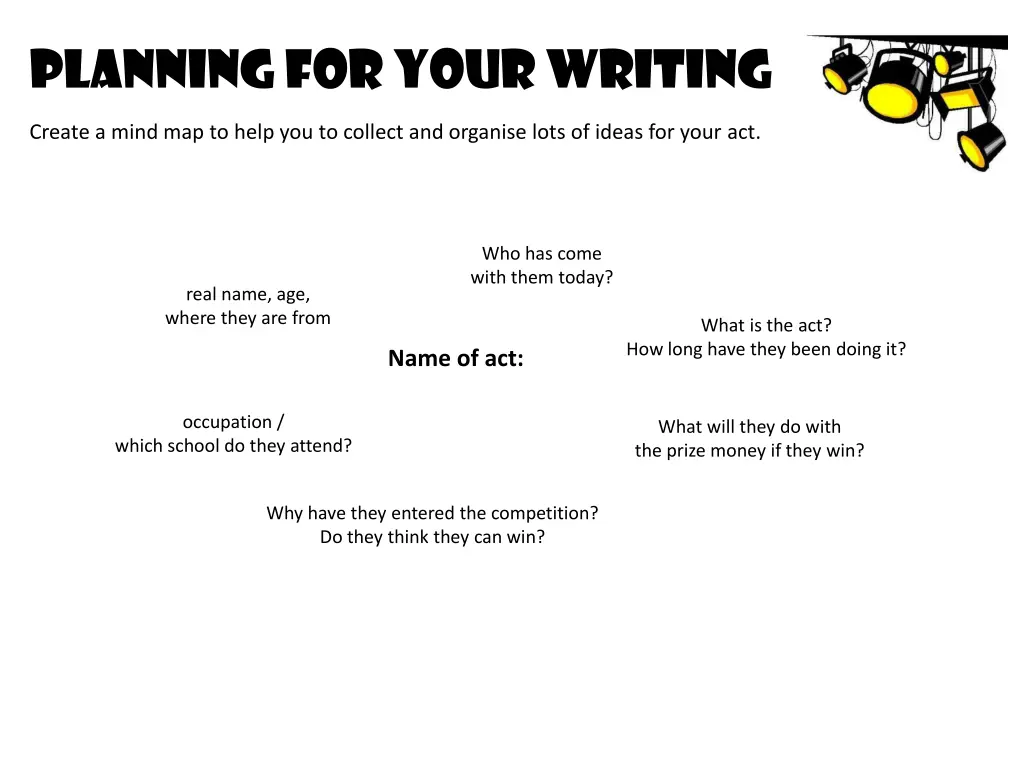 planning for your writing