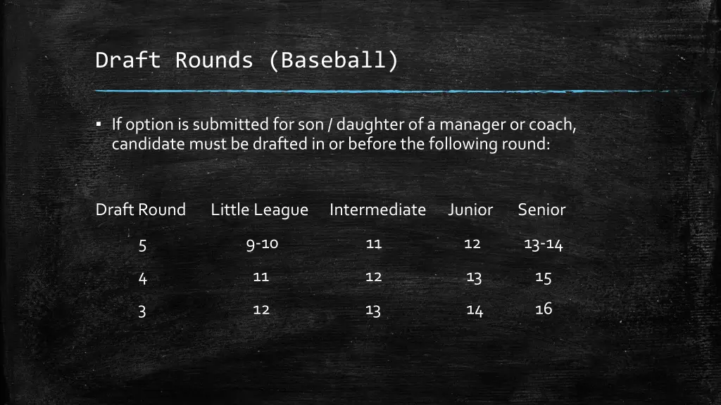 draft rounds baseball