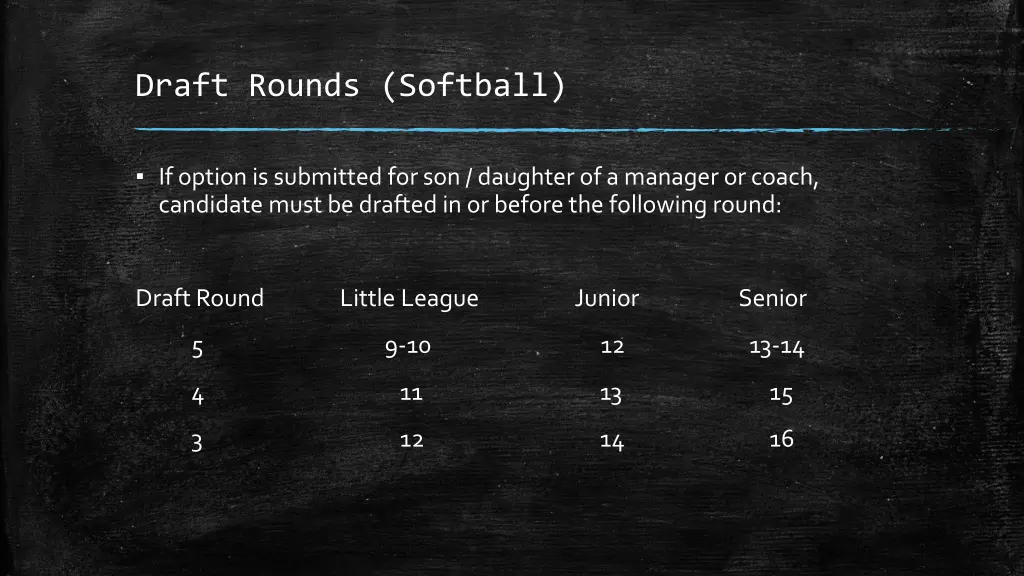 draft rounds softball